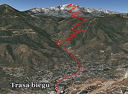 Ania  Celińska 7 na Mistrzostwach w Manitou Springs